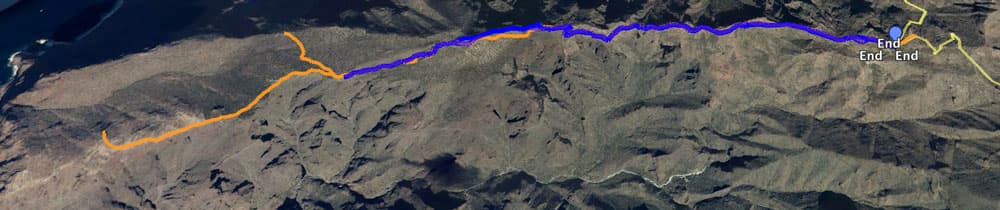 track Guergues Steig with extensions