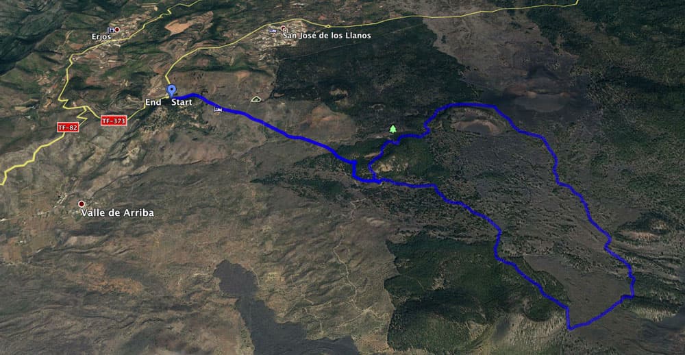 Track Partidos and circular hike