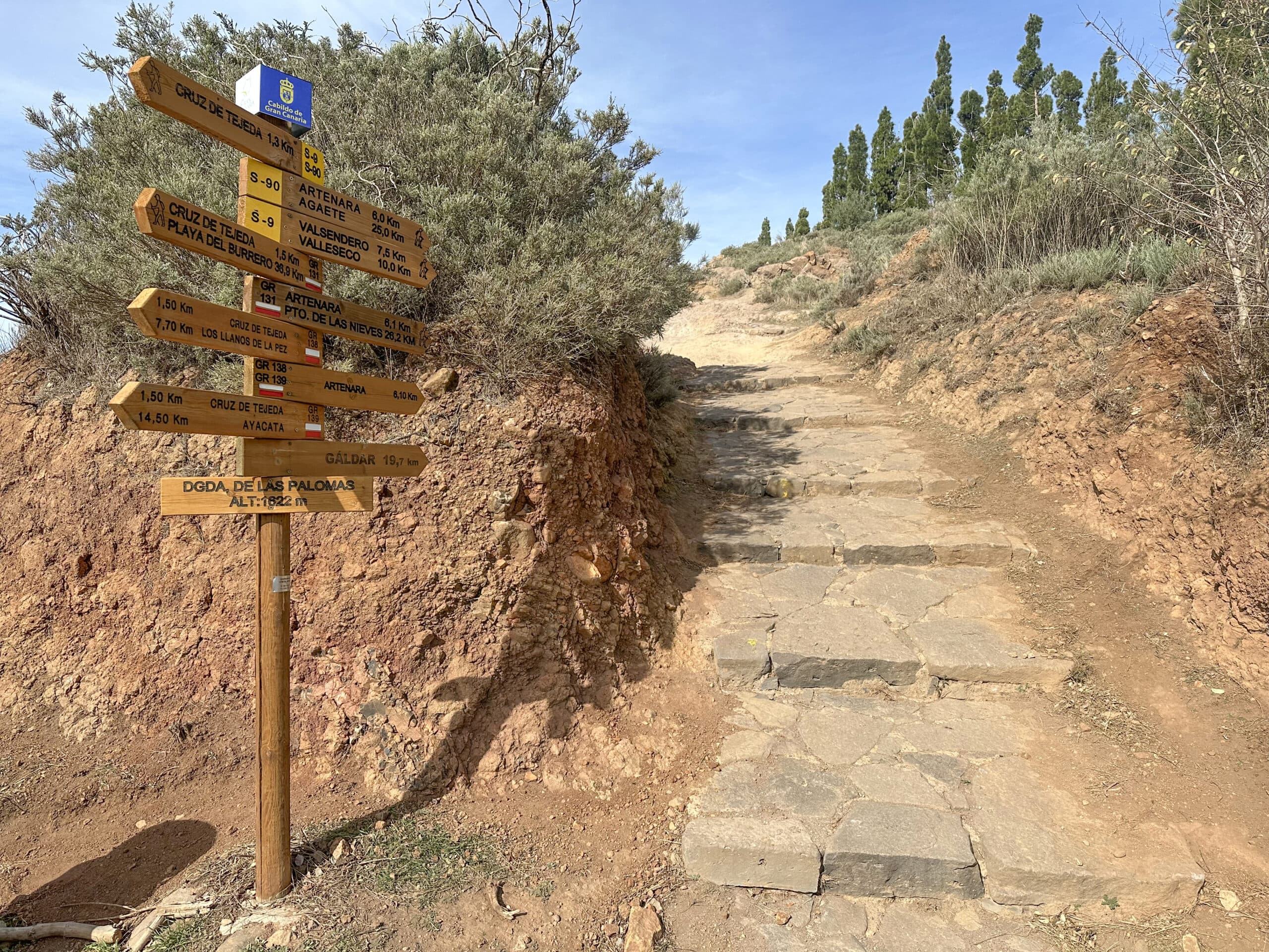 an der Wanderkreuzung vor der Degolada de las Palomas