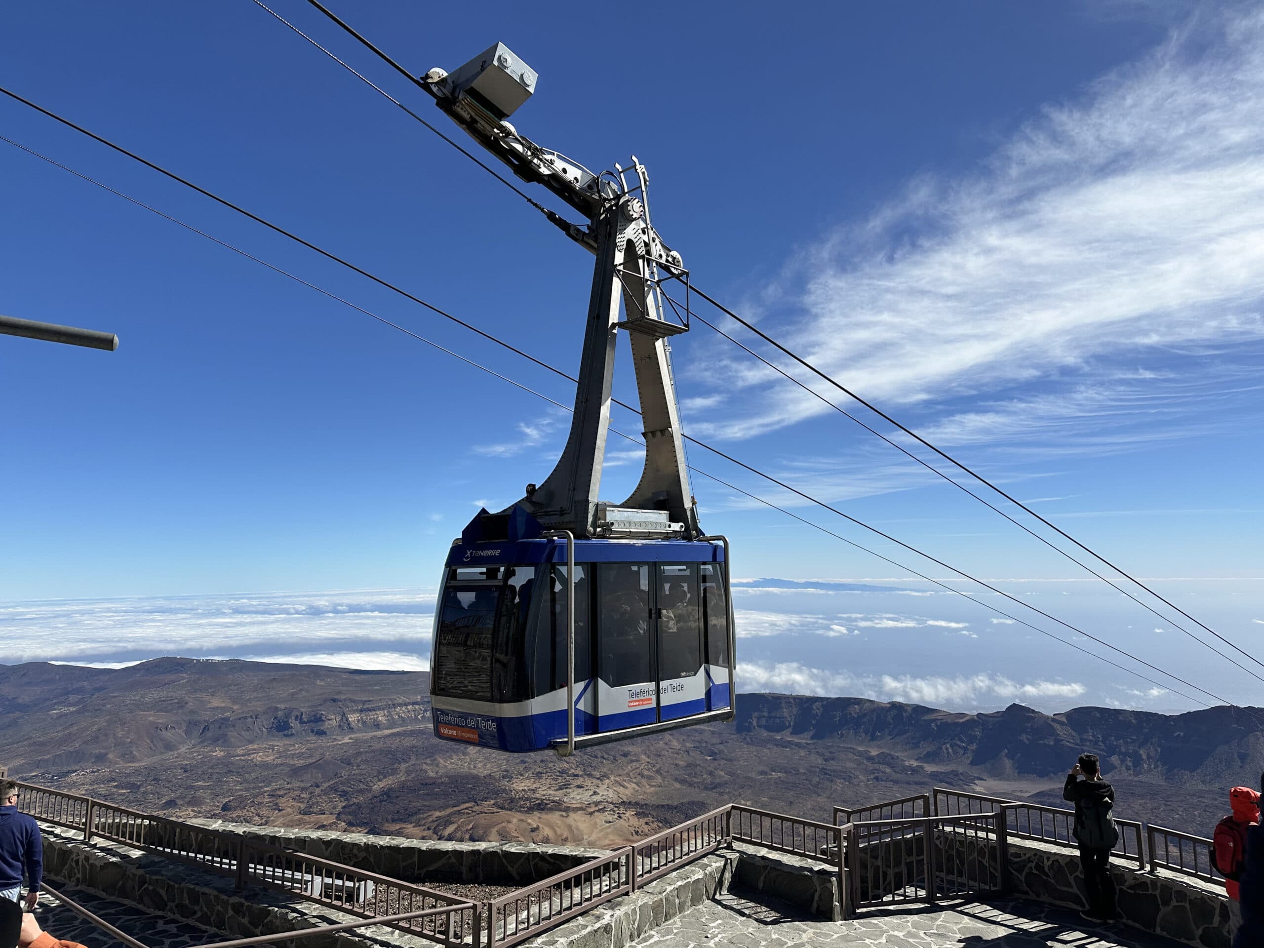 No permit is required for the cable car ride alone