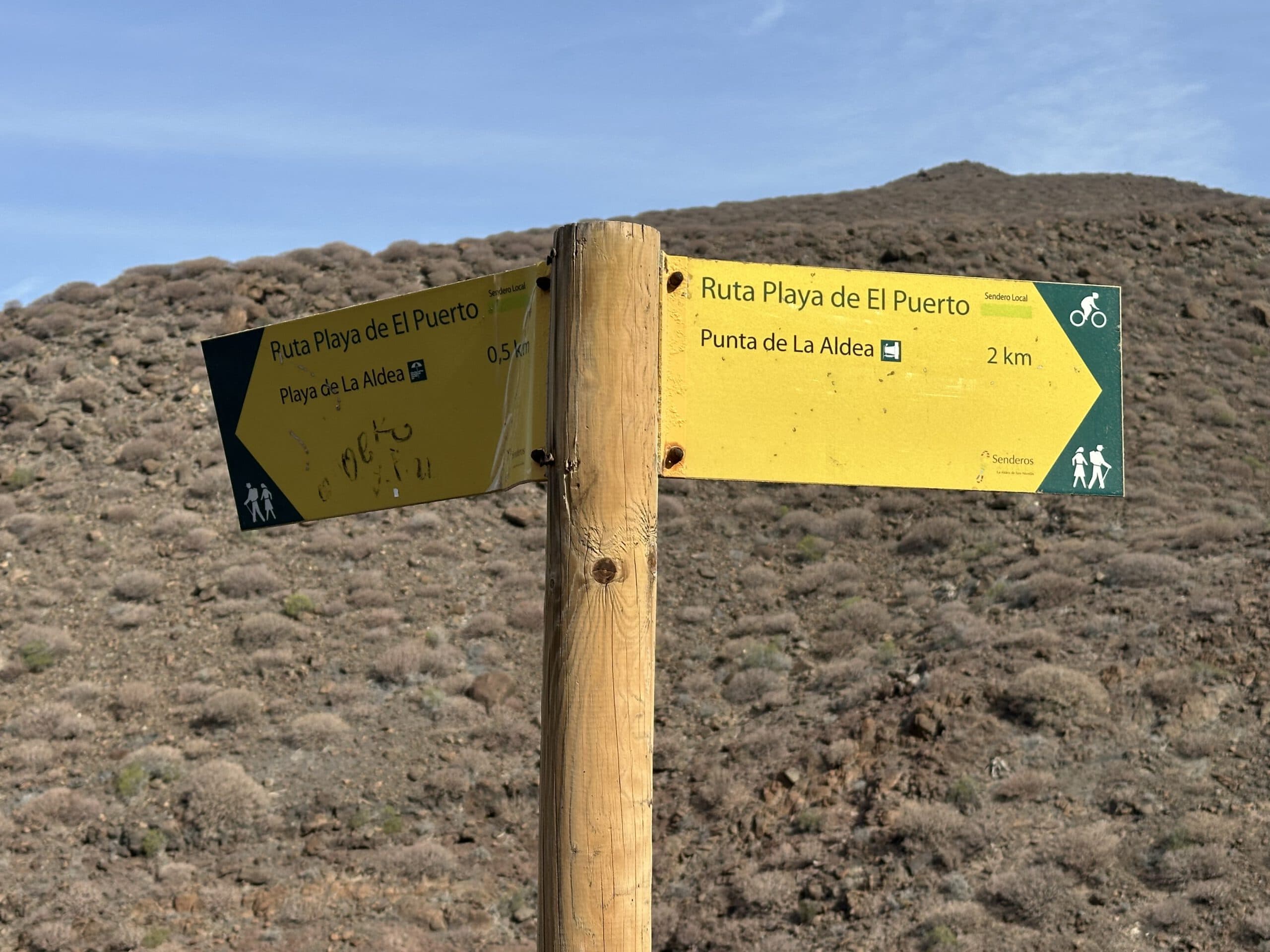 Wanderbeschilderung auf der Ruta Playa de El Puerto