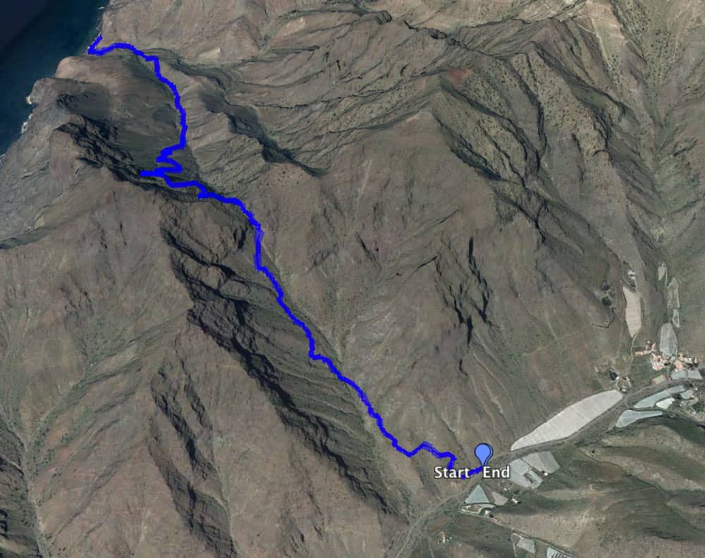 Ruta de senderismo desde Tasártico hasta Playa Güi Güi. Punto de partida de la caminata detrás de una gran plantación de plátanos.