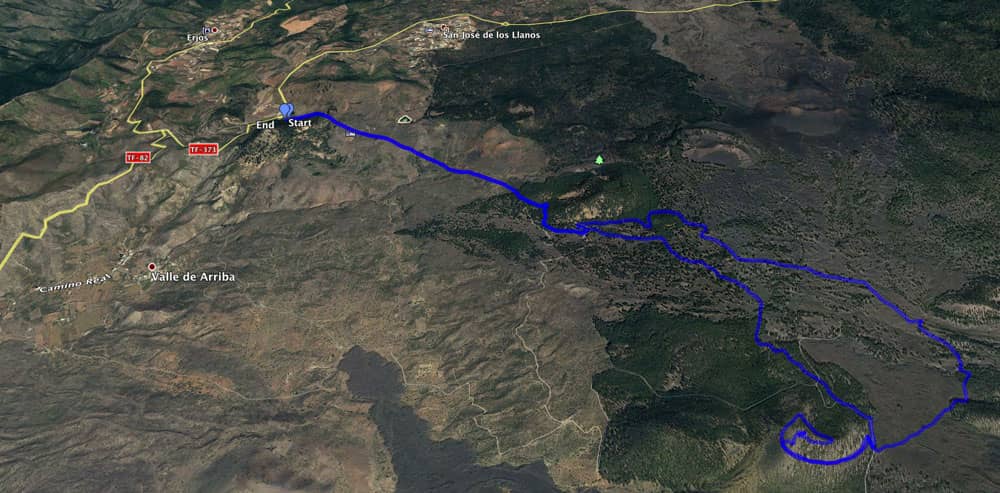 Pista de Los Partidos al Circuito de los Volcanes con visita a la Montaña de la Cruz