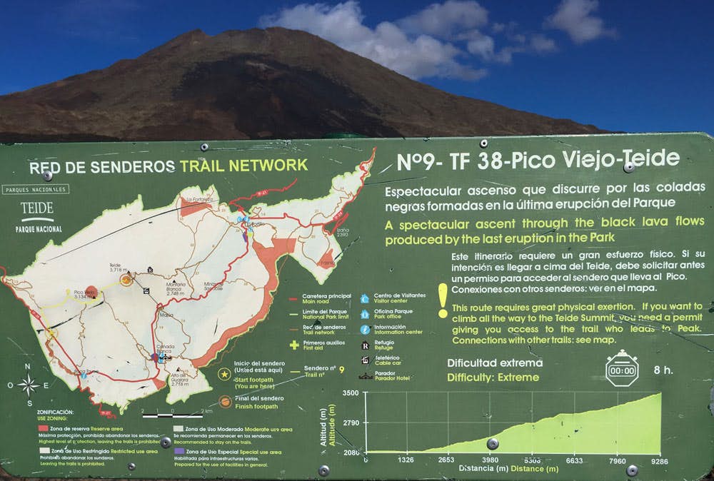 Wandertafel für den Wanderweg 9 zum Pico Viejo und weiter zum Teide