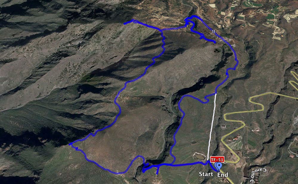 Track Rundwanderung um den Roque Imoque mit Besteigung des Roque de los Brezos und Ausflug in den oberen Teil des Barranco del Rey - weißer Strich: alternative Wandermöglichkeit
