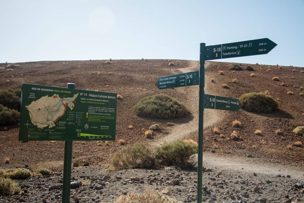 Caldera hiking routes signposted