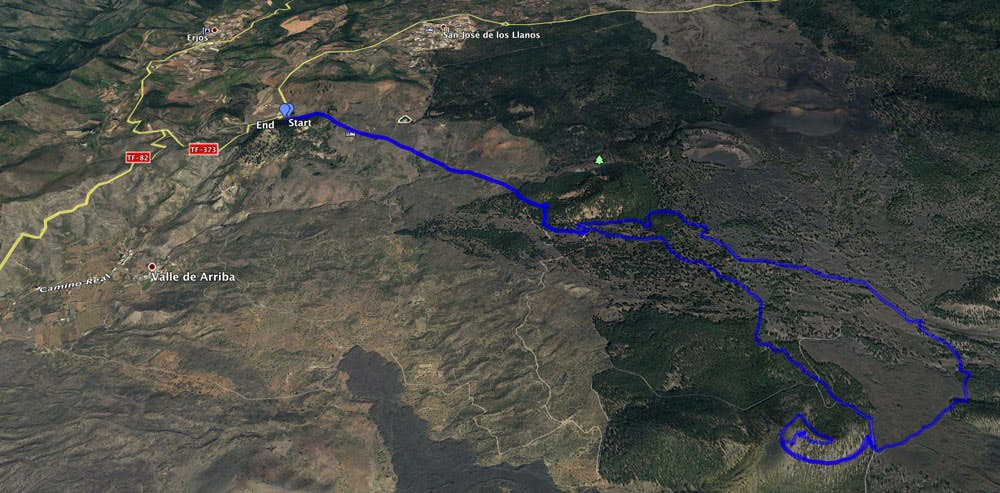Track Los partidos with Chinyero circular and Montaña de la Cruz