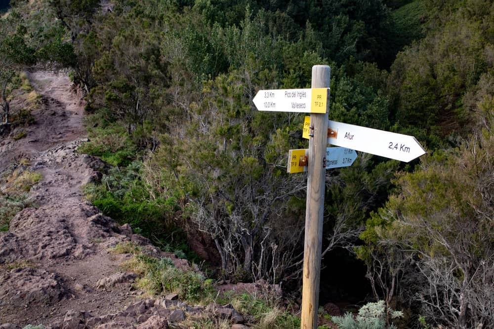 signpost to Afur