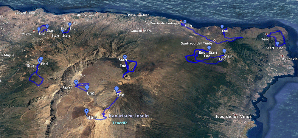 Las 10 excursiones más populares de Tenerife