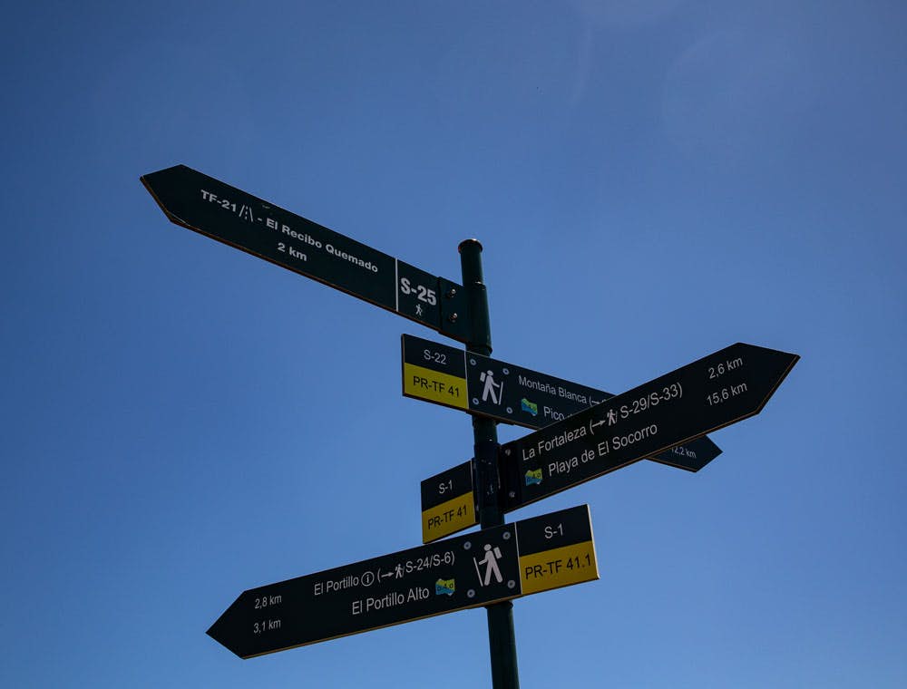 signposts to the different hiking trails