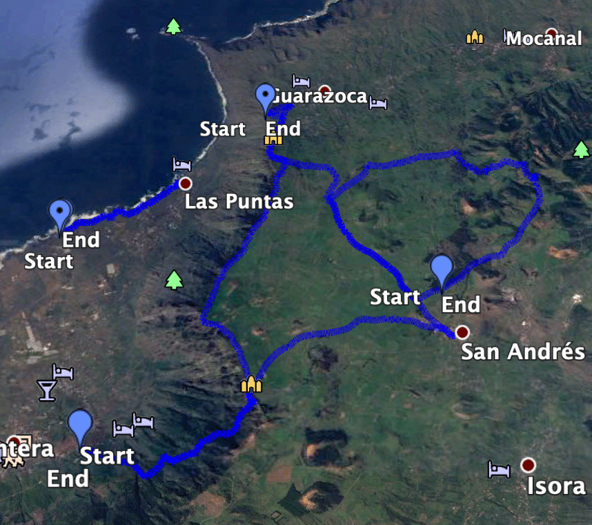 Track de la caminata (derecha) y track de la caminata Mirador de La Peña (izquierda) y ascenso Jinamana