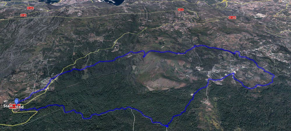 Track der Wanderung La Montañeta 2