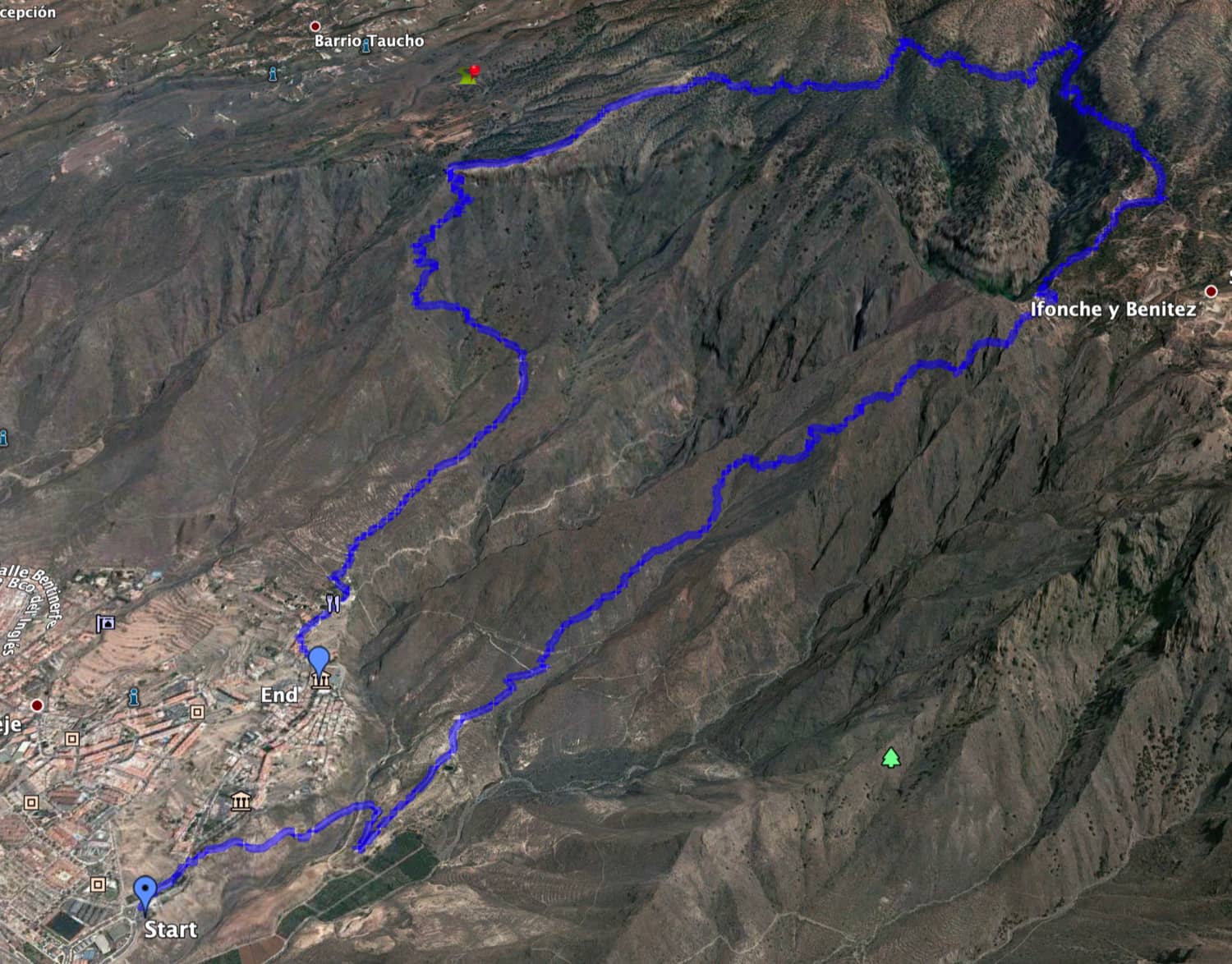 Circuito Adeje-Ifonche-Adeje