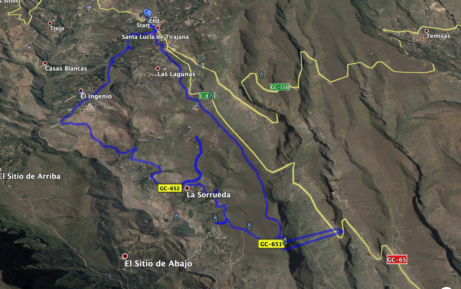 Track of the hike Santa Lucia - La Fortaleza