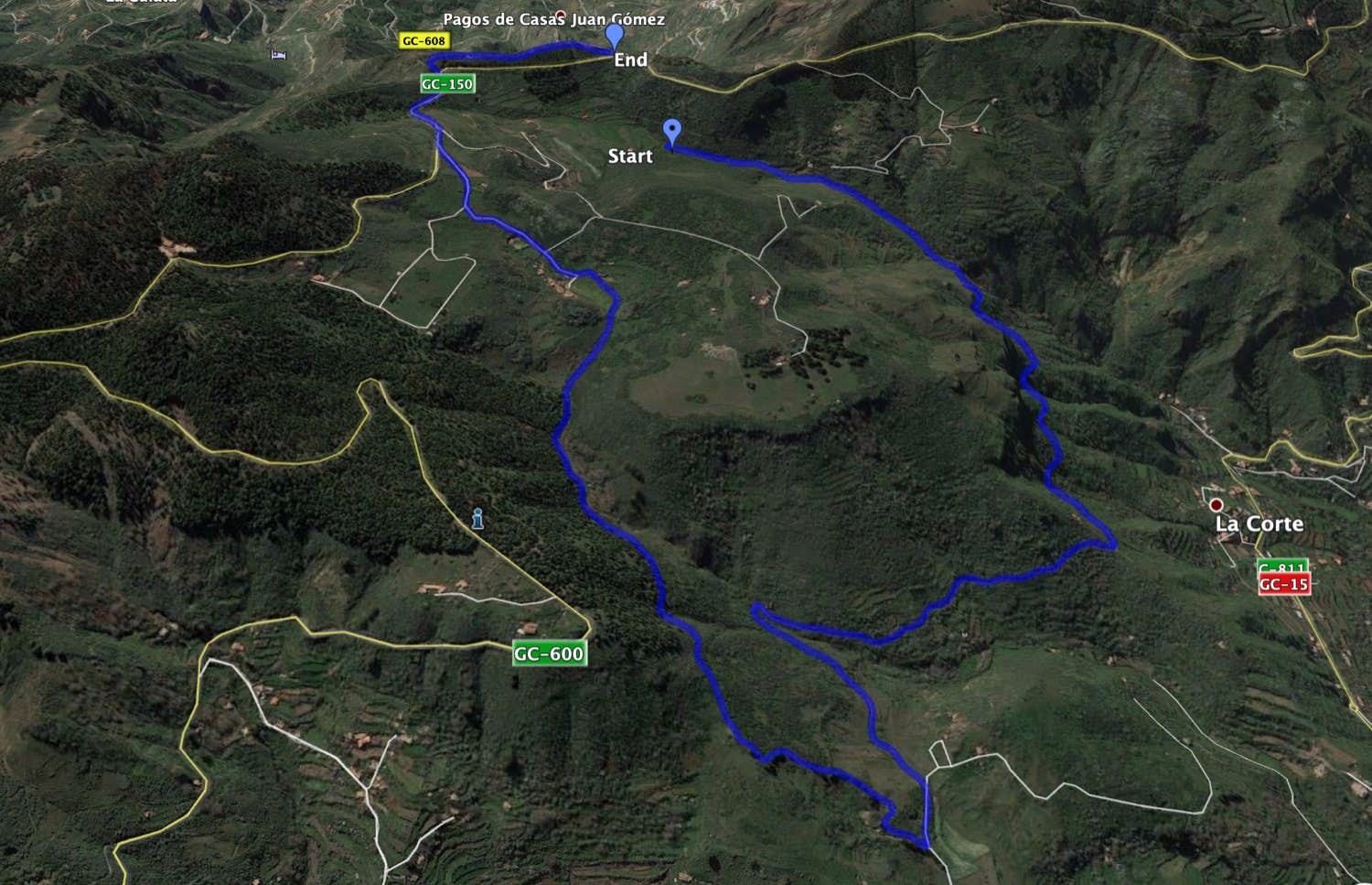 Track of the Becerra hike