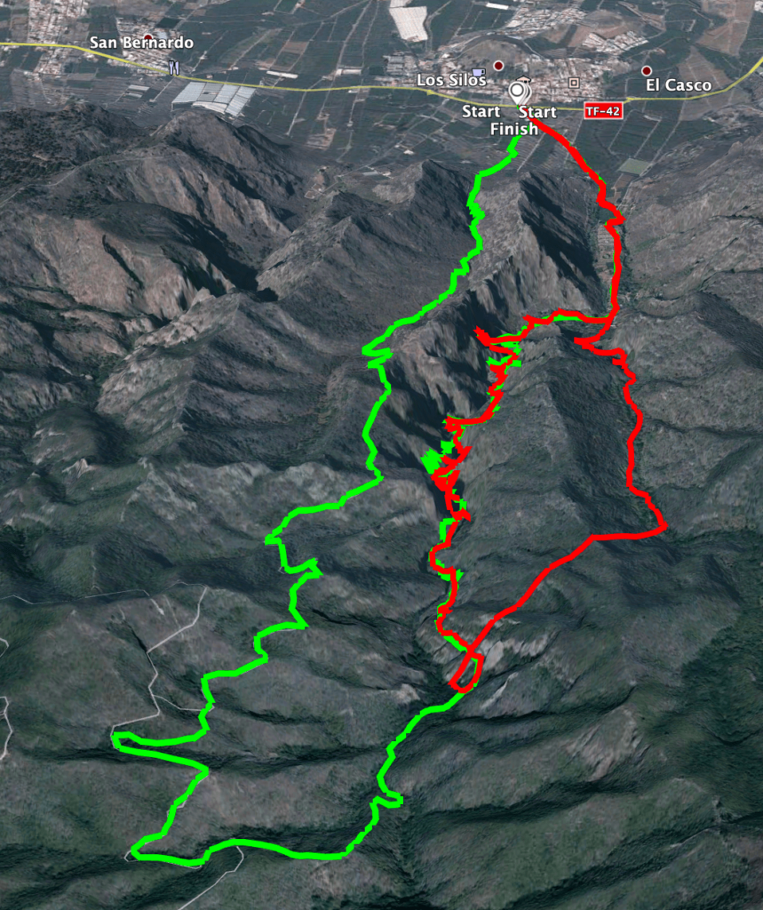 Trayectos de las caminatas por el Barranco de los Cochinos (bucle grande verde, túnel de agua rojo)