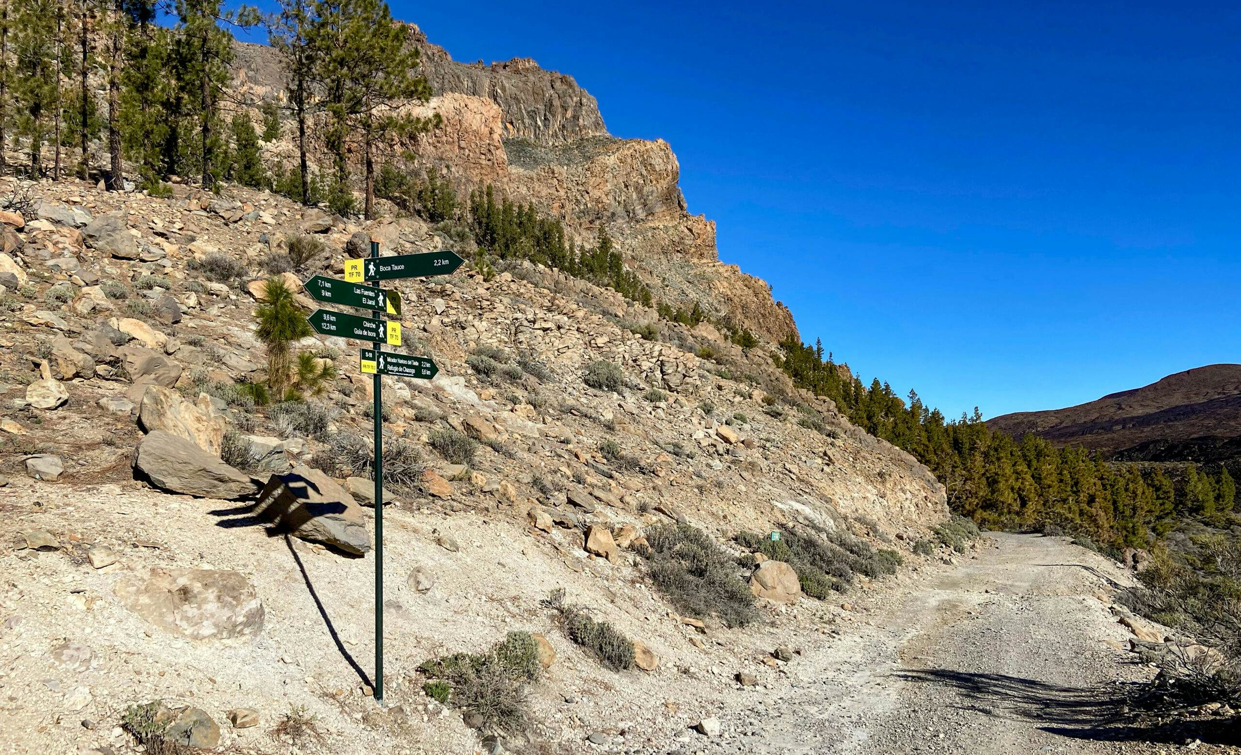 Road from Montaña El Cedro, hiking junction