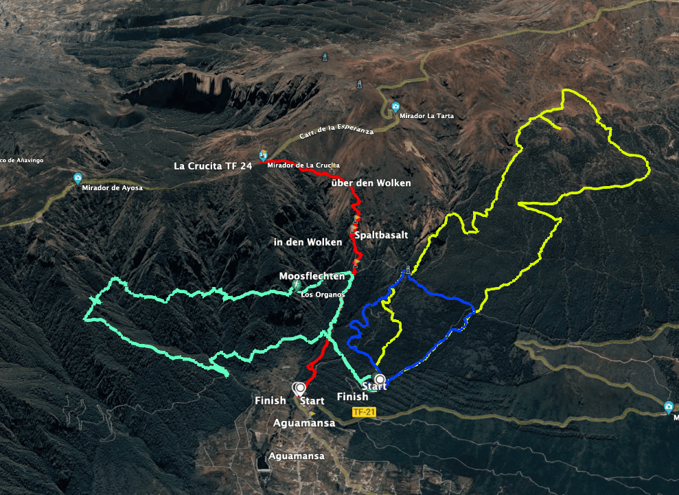 Pista Montaña Limón (amarillo), bucle pequeño (azul), sendero alto de Órganos (verde), Mirador de la Crucita (rojo)