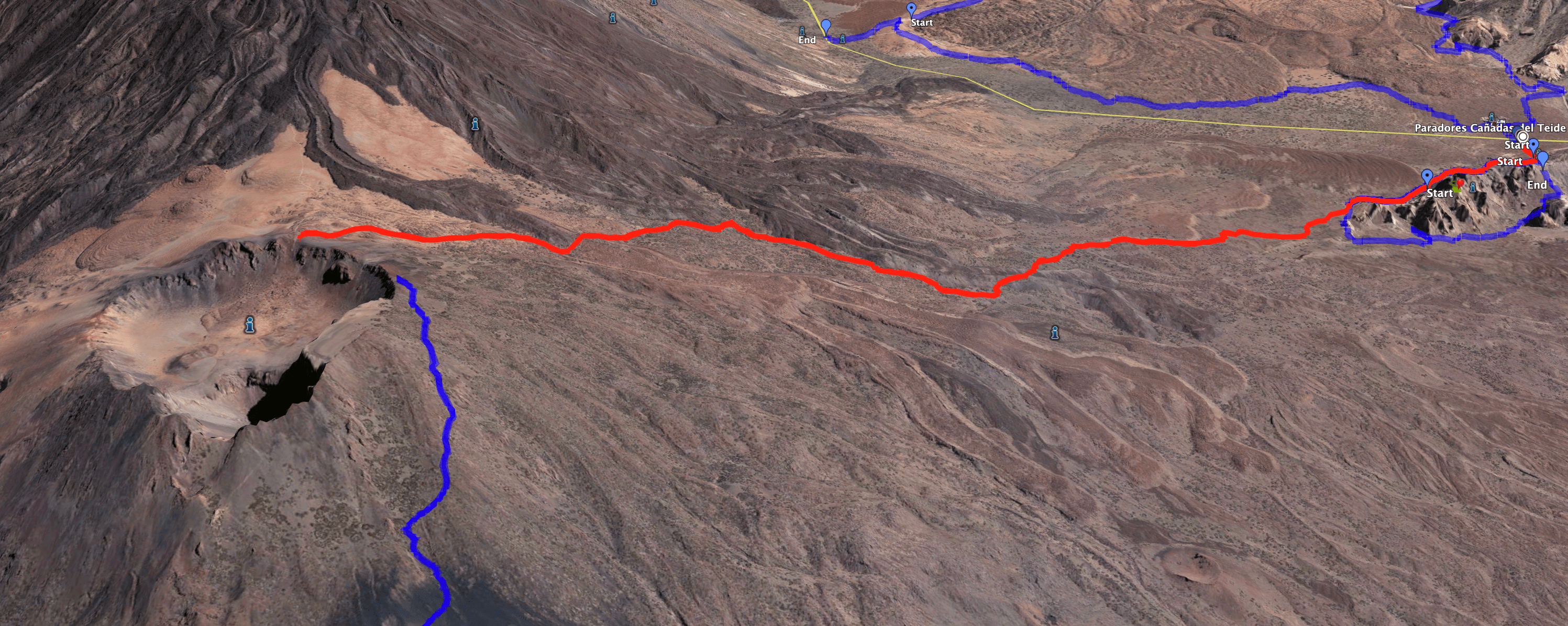 Track of the hike Parador (Roques de García) - Pico Viejo