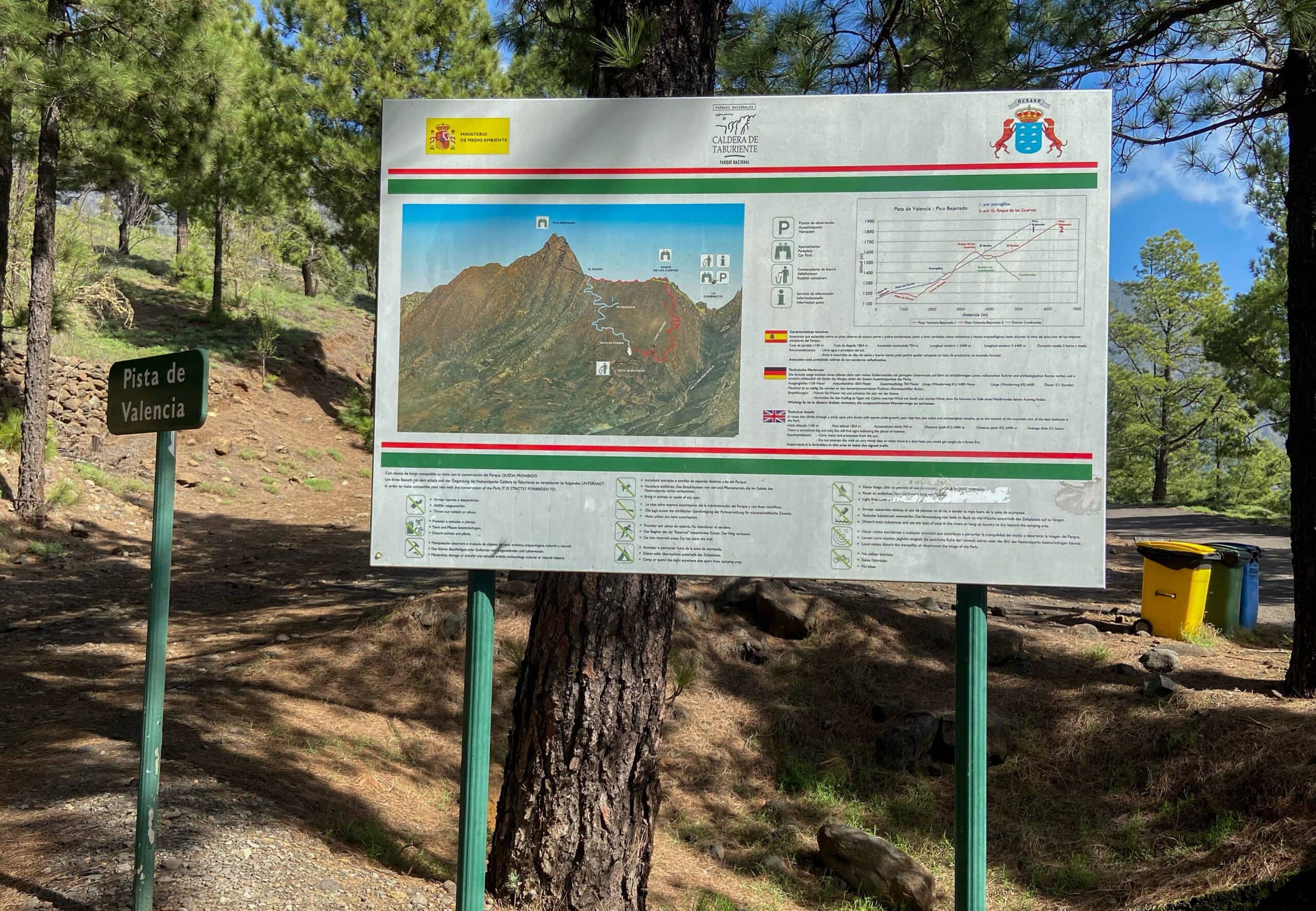 Panel de información en la Pista de Valencia