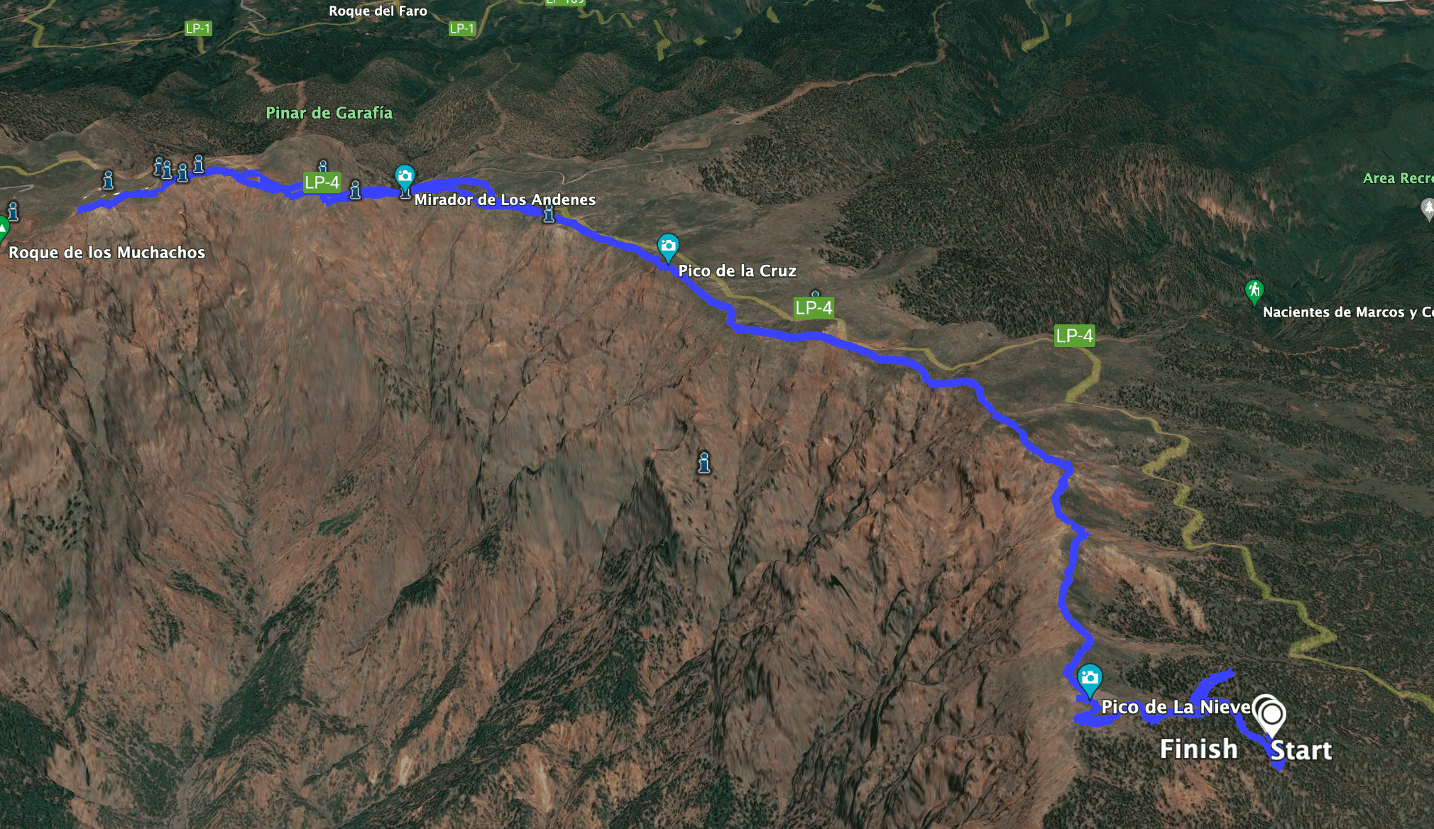 Pista Pico de la Nieve- Roque de los Muchachos
