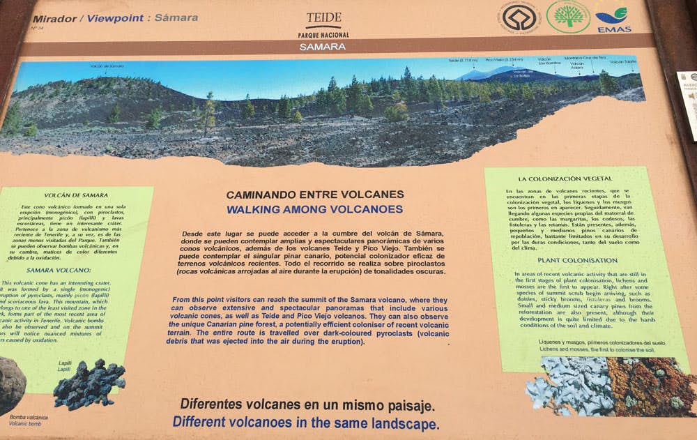 Tablero de información sobre la caminata entre los volcanes