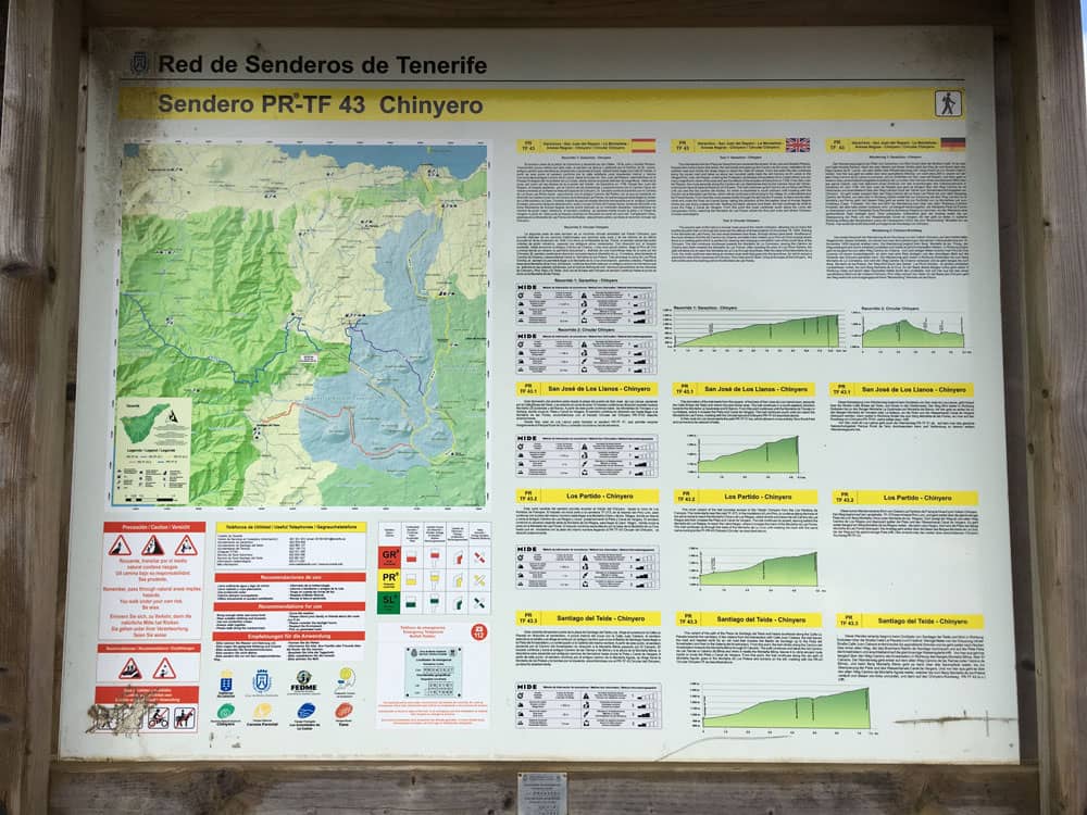 Mapa de la ruta de senderismo PR-TF 43