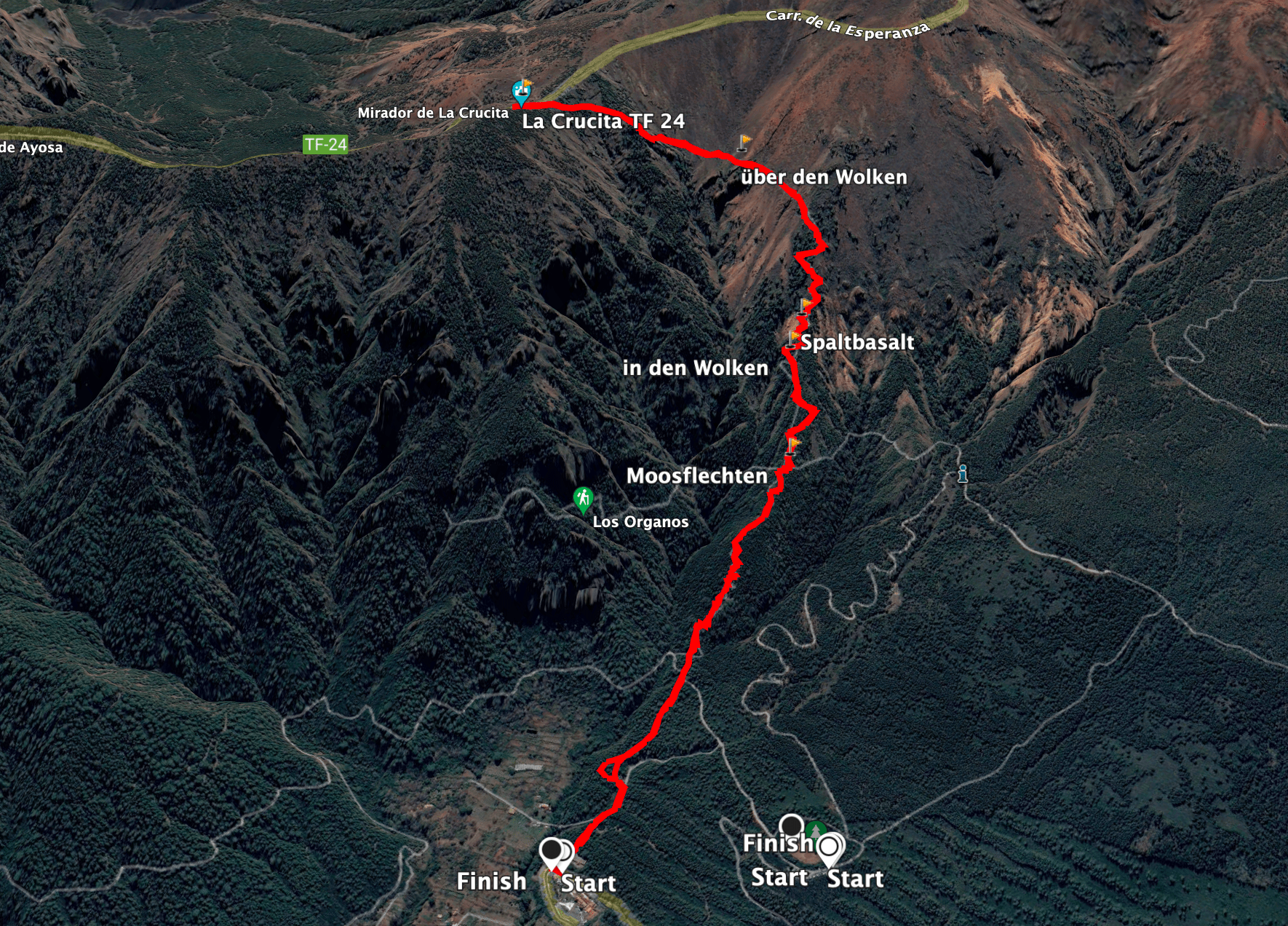 Track of the hike La Crucita