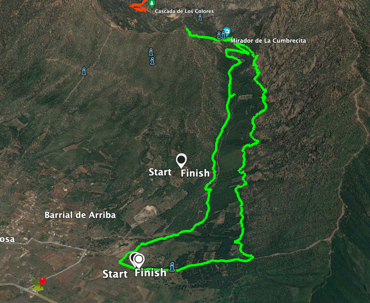Mirador de La Cumbrecita Hike Track