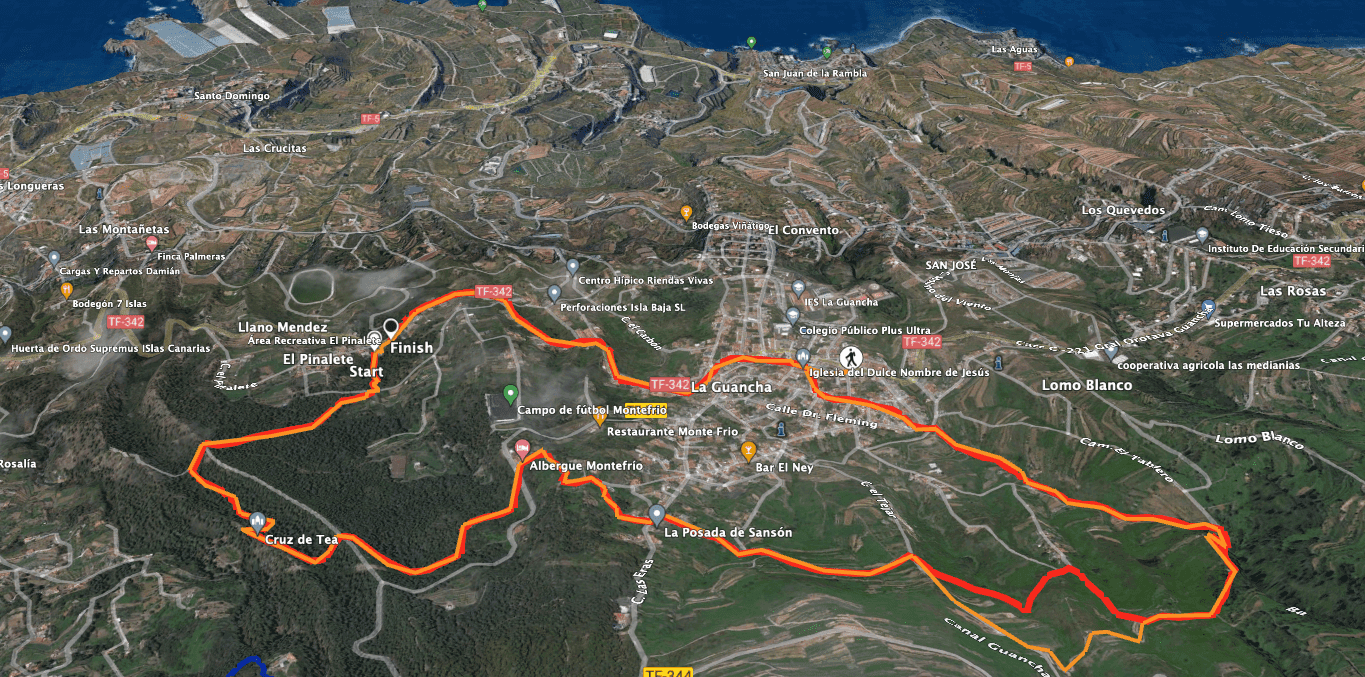 Track La Guancha - Ruta del Agua