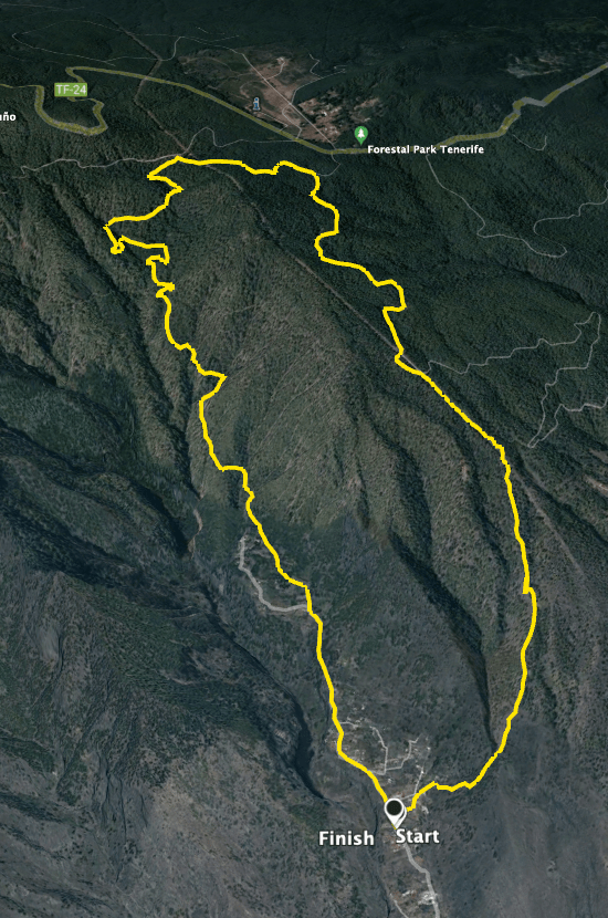 Igueste de Candelaria Hike Track
