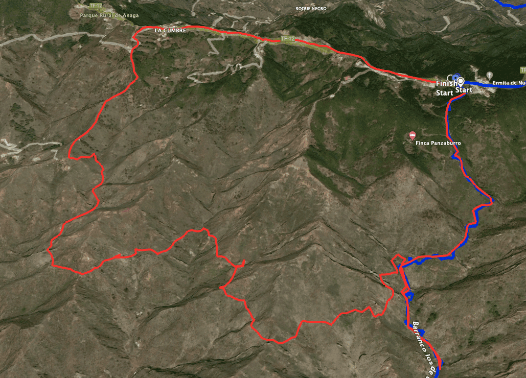 Circuito Canal de Chabuco