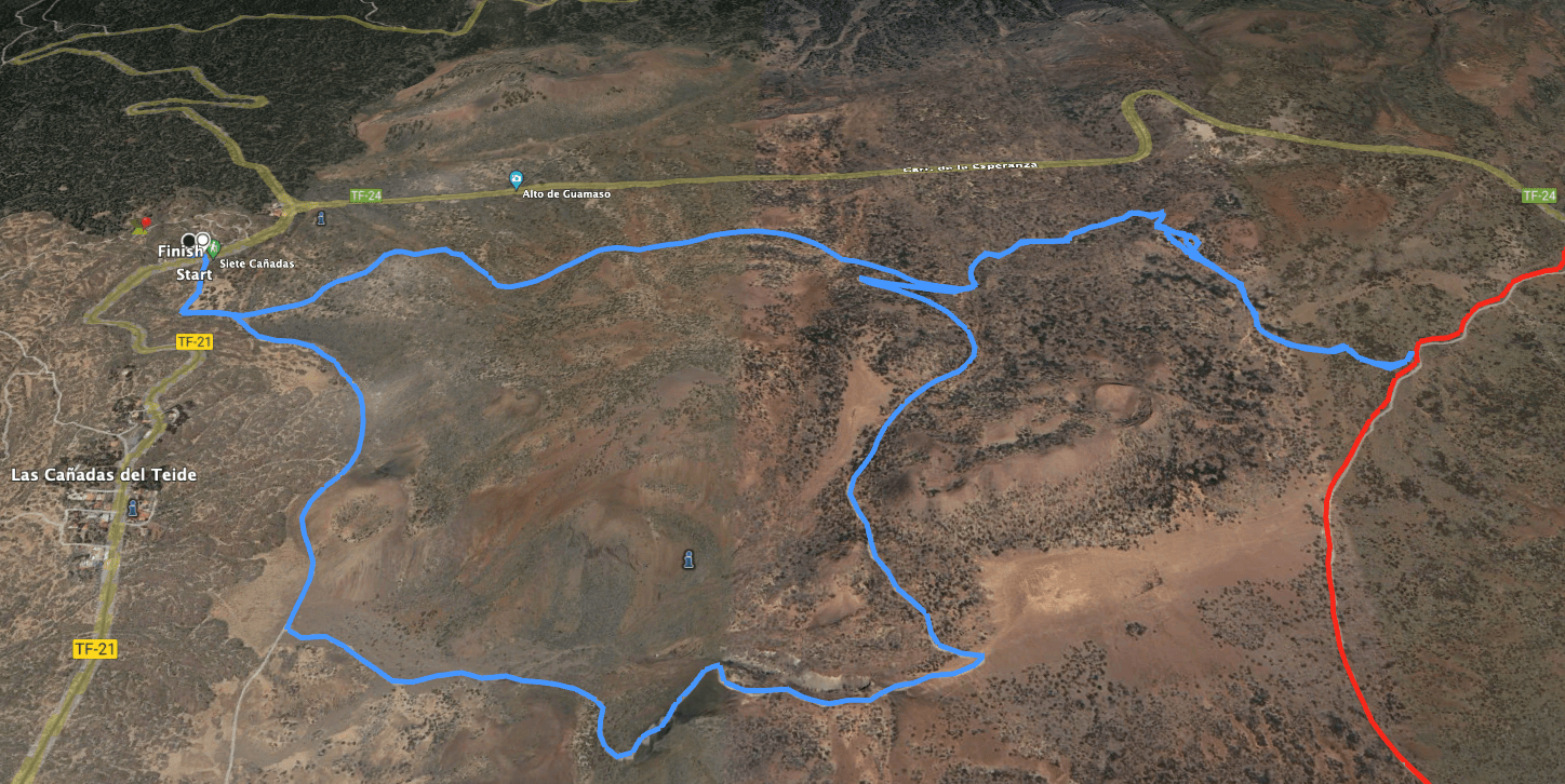 Track der Wanderung Montaña de las Arenas Negras