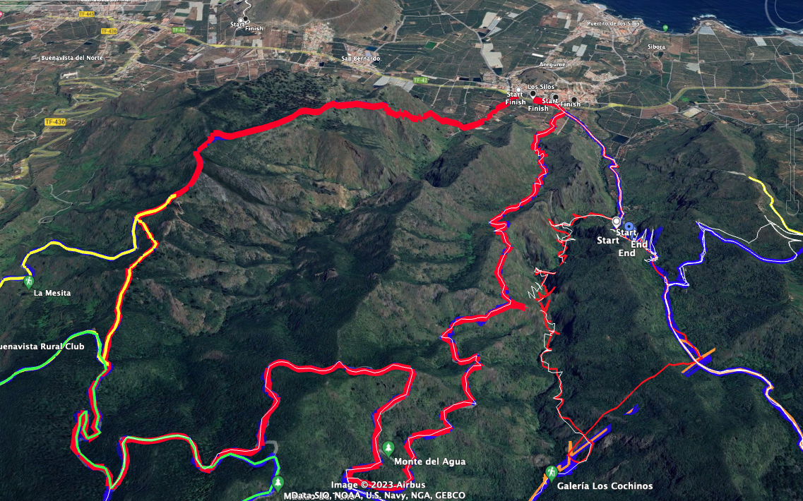 Track of the Talavera hike (red)