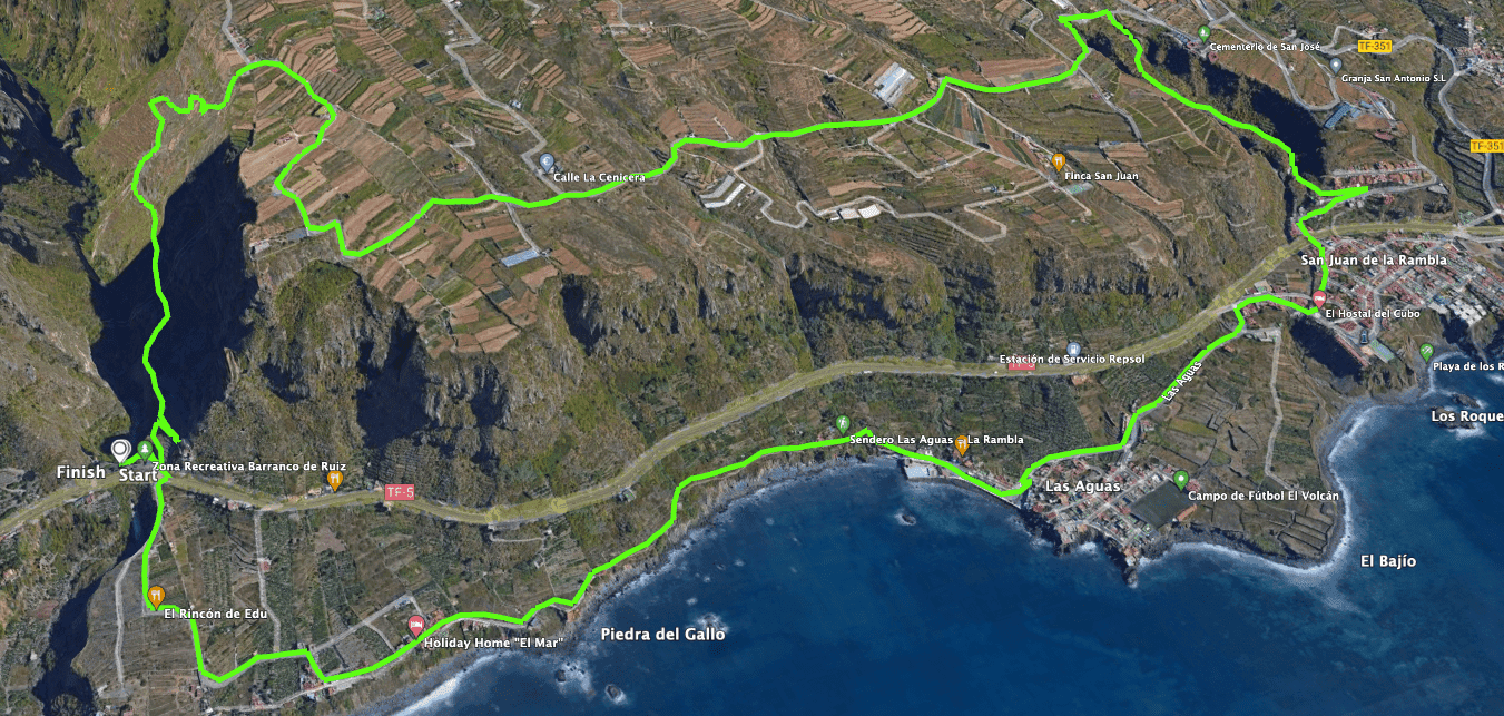Trayecto de la ruta circular Barranco de Ruiz - San Juan de La Rambla