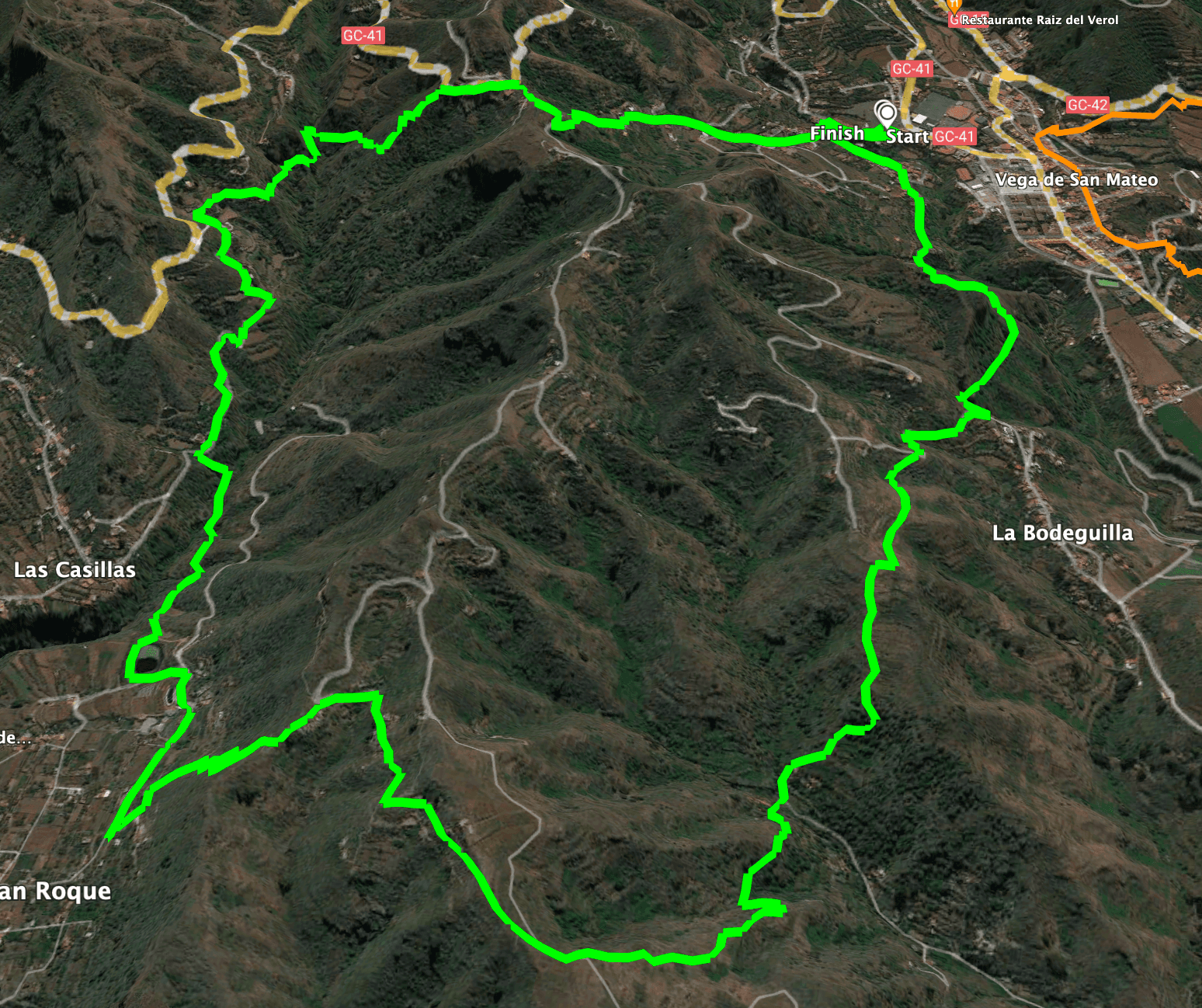 Track of the Barranco del Agua hike