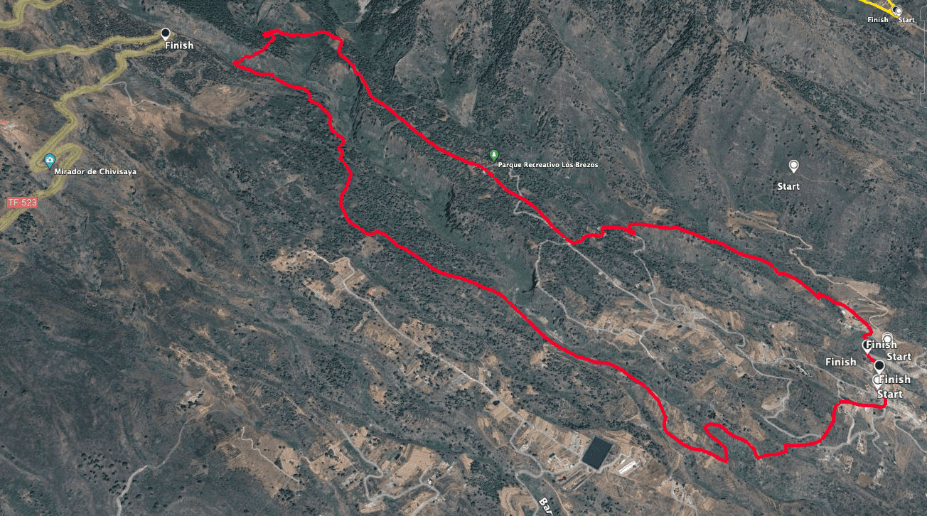 Trayecto de la ruta Los Brezos por Araya