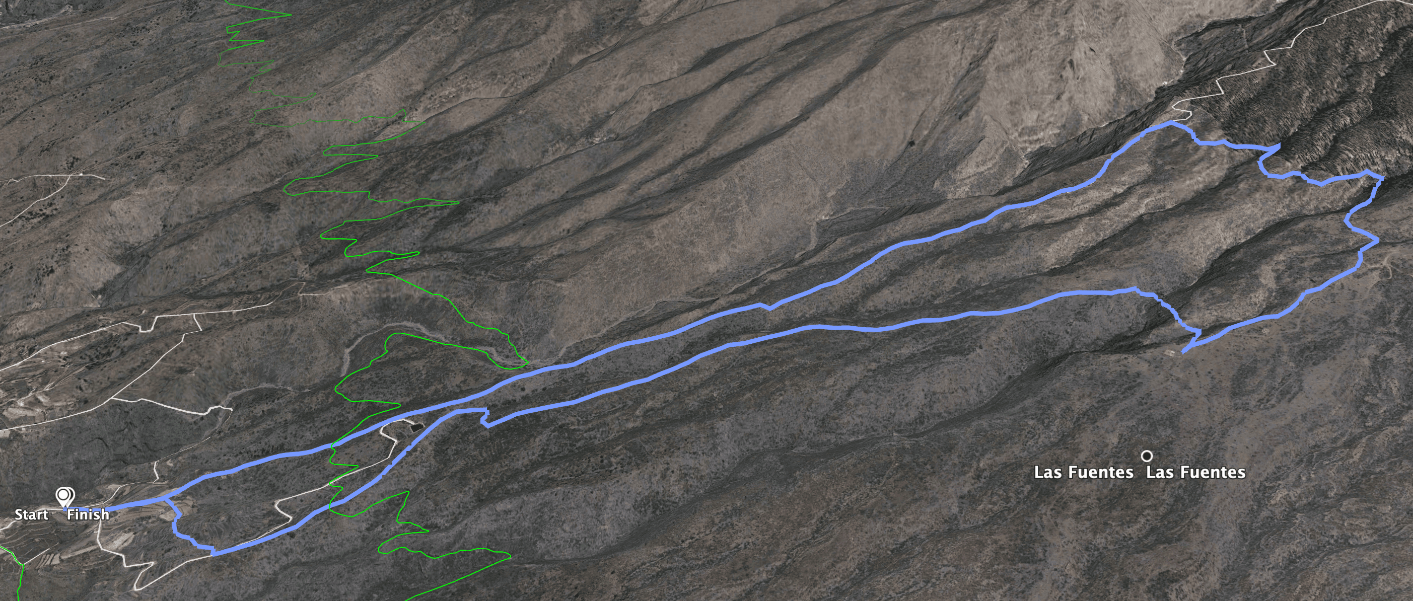 Track of the Las Fuentes hike with shortcuts through the gorges