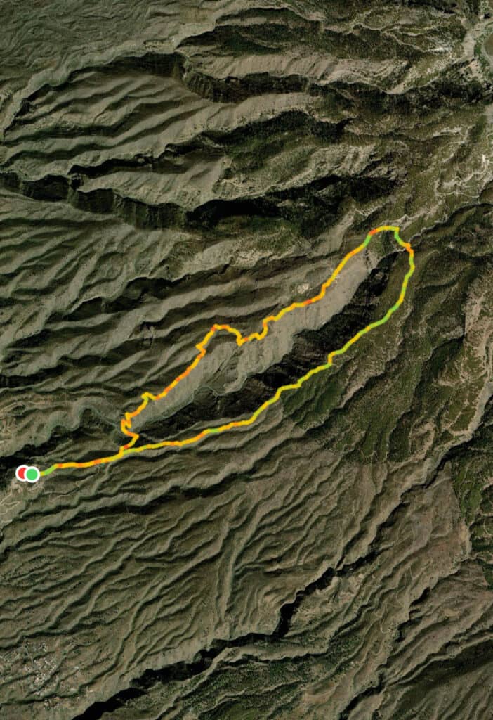 Ruta de senderismo Caserío de las Fuentes - Barranco Niágara - bucle grande