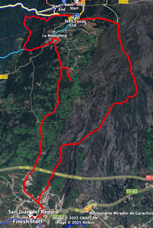 Recorrido de la ruta corta de San Juan del Reparo a La Montañeta